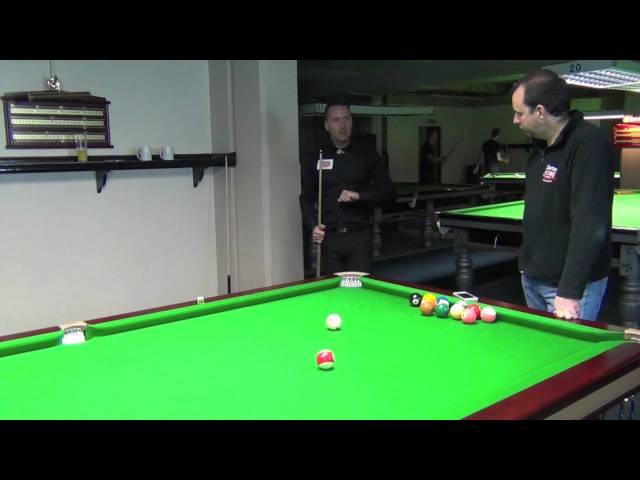 Gareth Potts - What aiming system do you use?