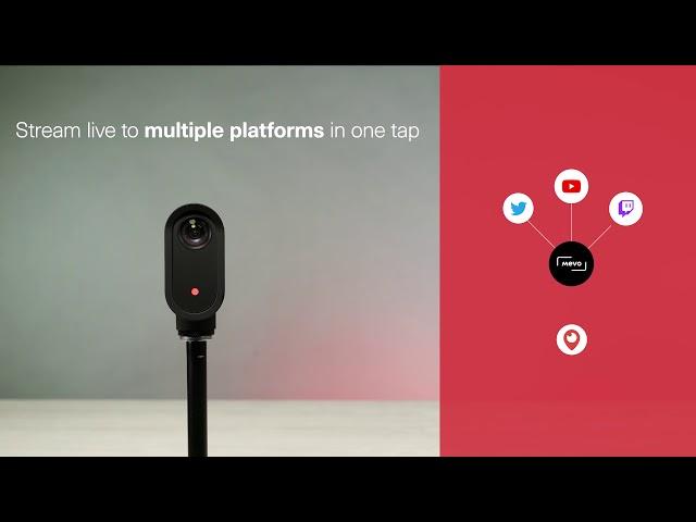 Mevo Start -  Introduction