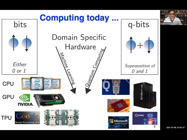 Prof.  Kerem Camsari : Scalable Probabilistic Computing with Magnetic TunnelJunctions