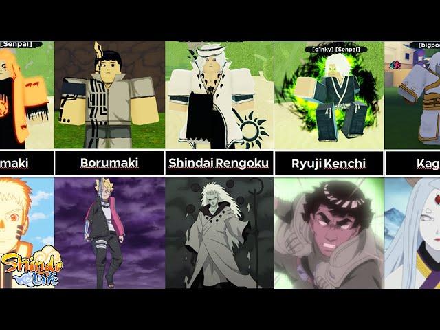 All Shindo Bloodline Forms in Naruto (Shindo Life)