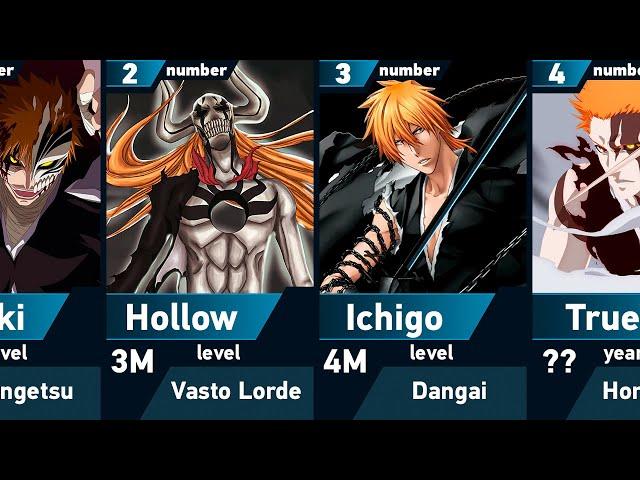 All Forms of Ichigo Kurosaki | Bleach