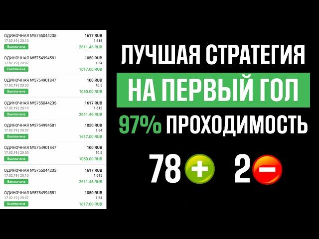  ВЫСОКАЯ ПРОХОДИМОСТЬ! Рабочая Стратегия Ставок на ГОЛ - Ставки на Футбол
