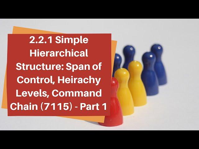 2.2.1 Simple Hierarchical Structures (Part 1)