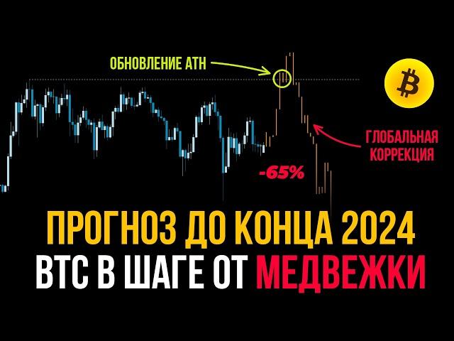 БИТКОИН ПРОГНОЗ! Вот как начнется МЕДВЕЖИЙ РЫНОК! Глобальный сценарий до конца 2024!