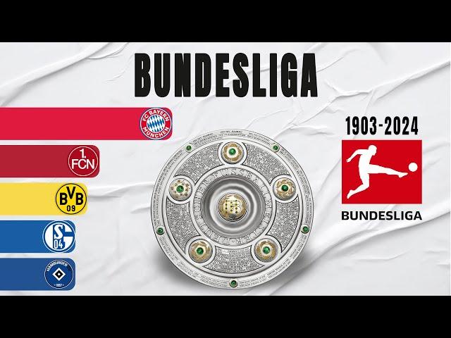 Bundesliga All Winners (1903-2024) | German Champion