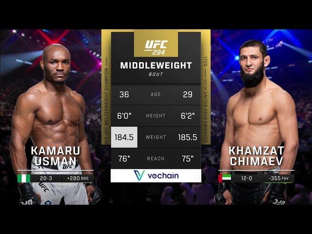 UFC 294 : Усман VS Чимаев