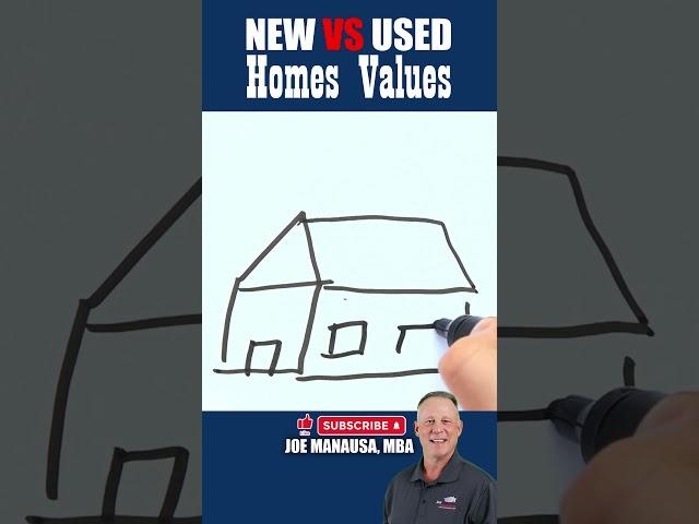 New vs  Used Home Values | Home Values Graph #shorts