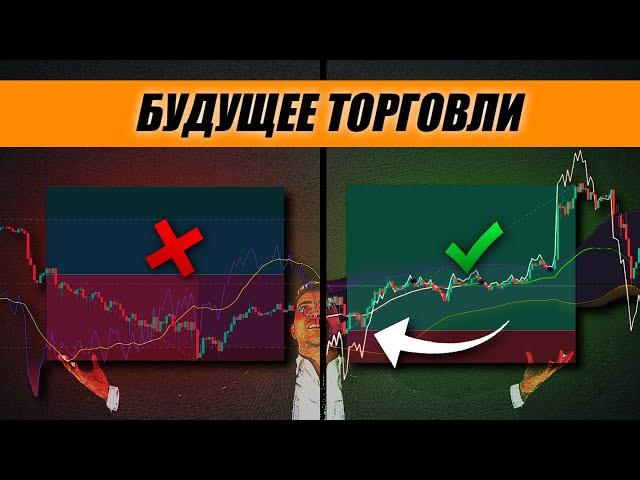 Новый и обновленный индикатор RSI: Удивительная точность!