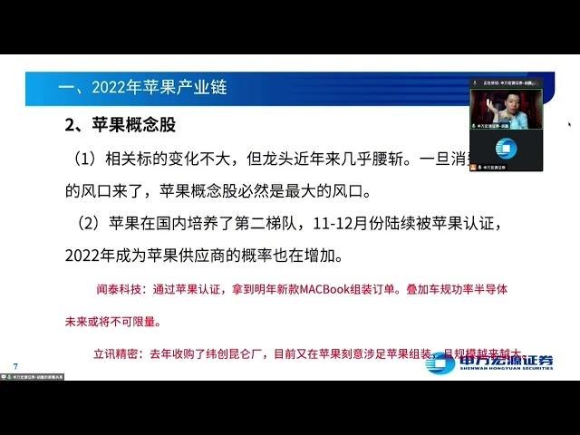 2022年即将爆发的行业