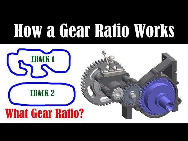 RC Gearing Explained - What happens to Torque, Power and Speed