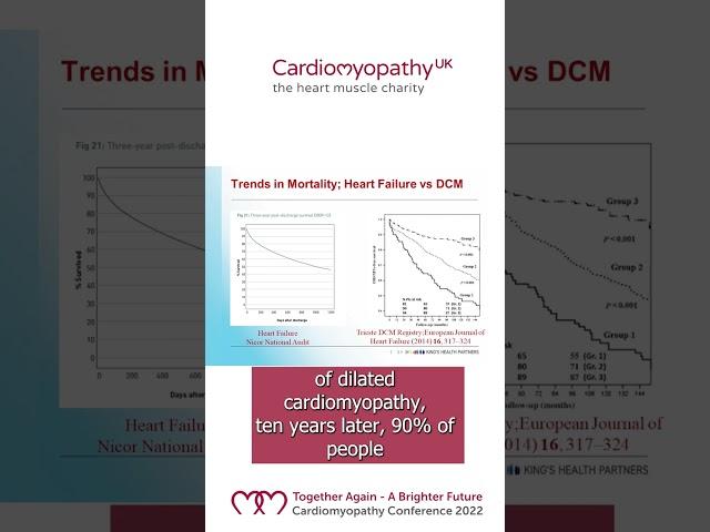 Dilated cardiomyopathy prognosis