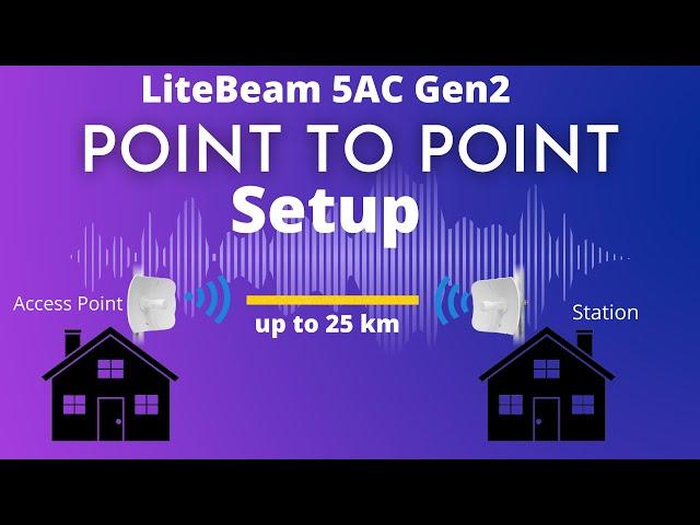 Litebeam 5AC Gen2 Point To Point Configuration | LiteBeam ac gen2 setup | How To PTP Setup