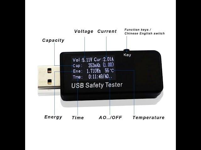 Usb тестер j7-t/обзор юизби тестера/Usb safety tester обзор