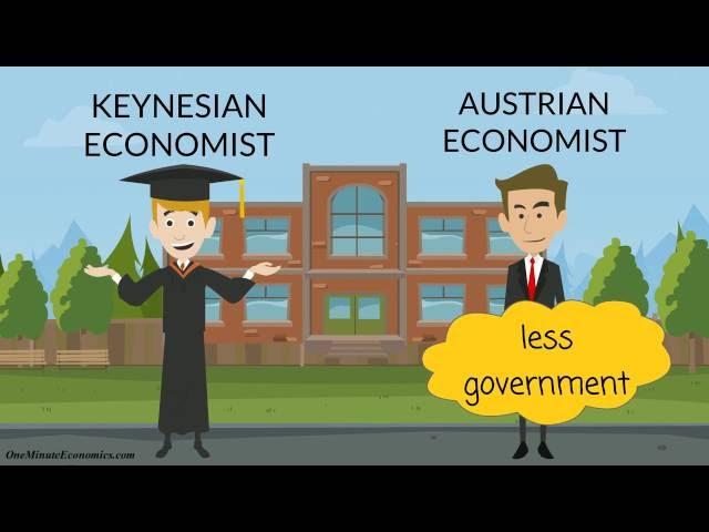 Austrian Economics and Keynesianism (Keynesian Economics) Explained in One Minute