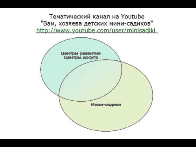 Чем детский центр развития отличается от детского мини-садика