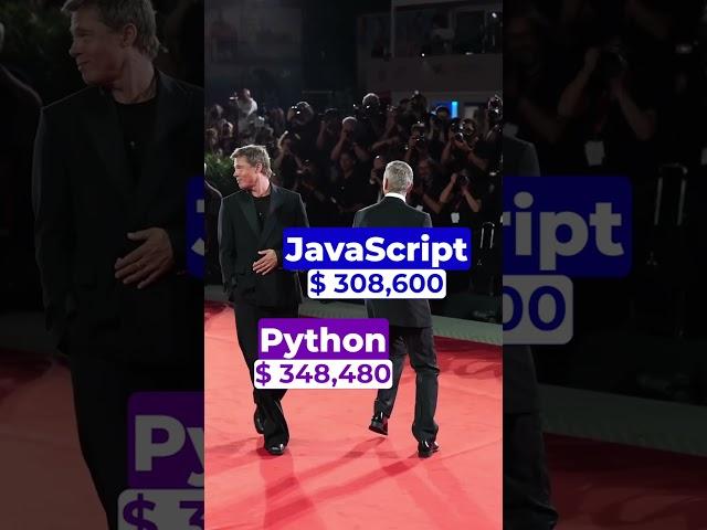 Python vs JavaScript: Your career path