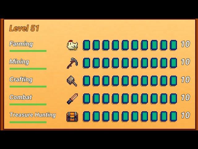 How to hack Max LEVEL | Pixel Survival 3