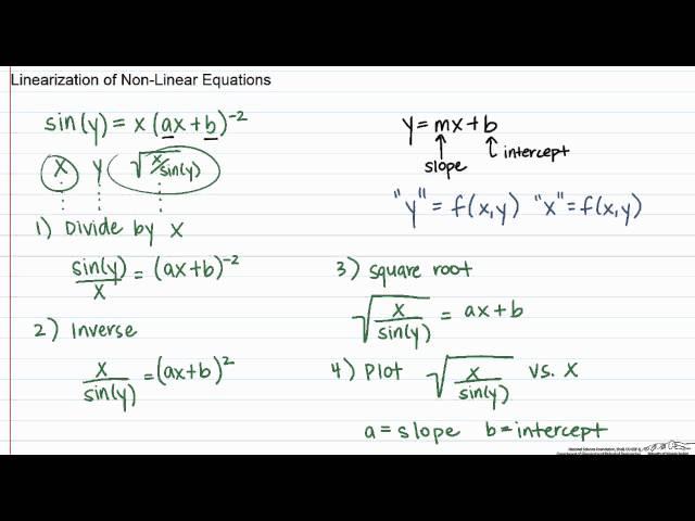 Linearization of Non-Linear Equations