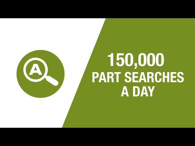 Inventory Locator Service | ILS Marketplace