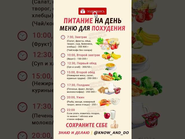  Продукты питание на каждый день меню для похудения  Рацион для снижения веса на неделю