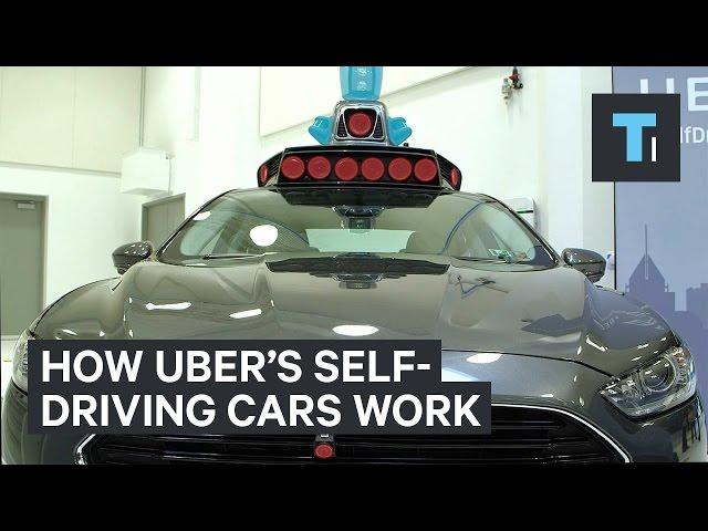 How Uber's Self-Driving Cars Work