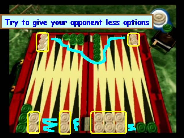 Backgammon Tips & Strategies