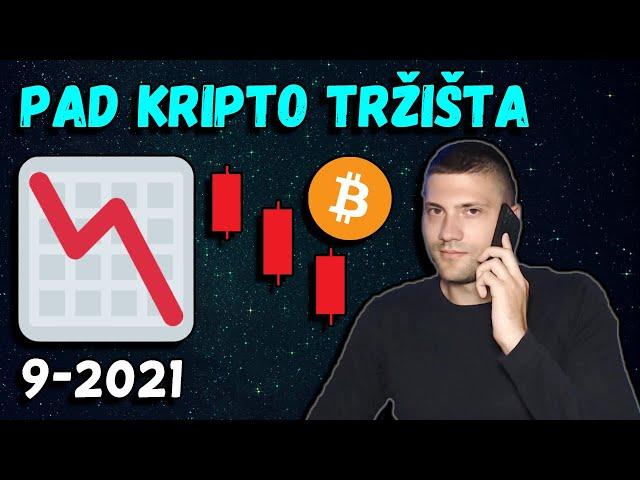 Ovo je srušilo tržište | DR Kripto i braća Bogdanoff | Balkan crypto meme | #kriptovalute