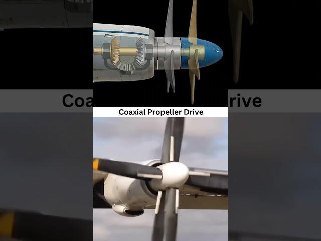 Coaxial propeller Drive #3d #3danimation #cad #autocad #drive #solidworks