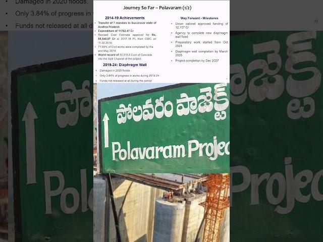 డిసెంబర్ 2027 నాటికి పోలవరం పూర్తి#APBudgetSession2024 #APAssembly  #ChandrababuNaidu #AndhraPradesh