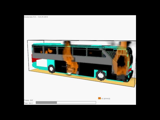 Brandsicherheit von Bussen verbessern: Simulation zum Busbrand 2008