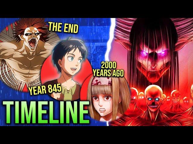 The Complete Attack on Titan Timeline & Eren's Rumbling Explained (+ AOT Final Season & Chapter 139)