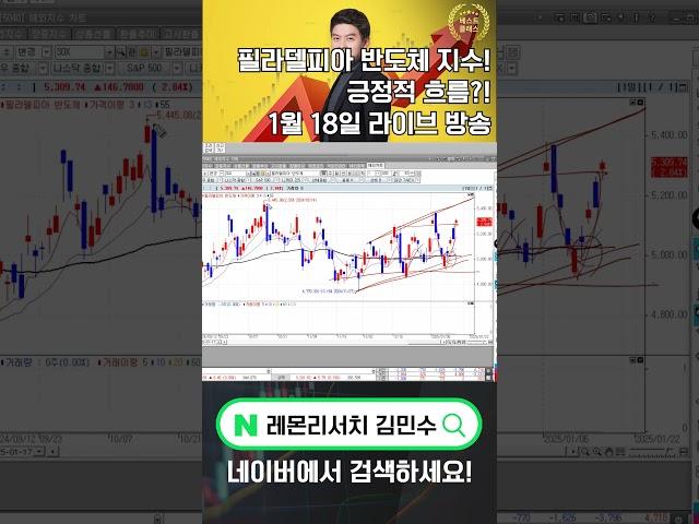 [로켓패스 김민수] 김민수가 보는 필라델피아 반도체 지수! 긍정적 흐름? #필라델피아반도체지수