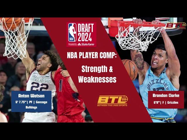 2024 NBA Mock Draft - Anton Watson - Strength & Weakness Report