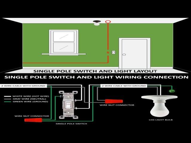 SINGLE POLE SWITCH AND LIGHT FIXTURE | AT END OF CABLE