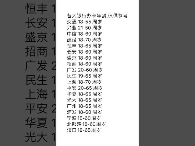 中国各大银行办卡年龄限制2023更新