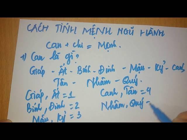Hướng Dẫn Tính Mệnh Tuổi Của Bạn