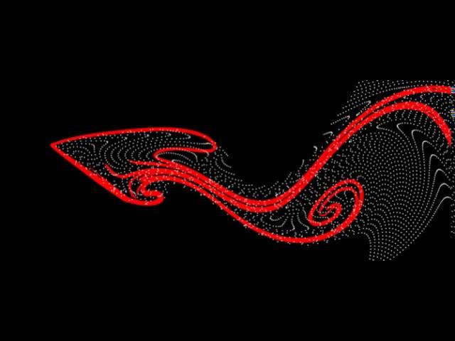 Validation of backward-time FTLE field for vortex shedding