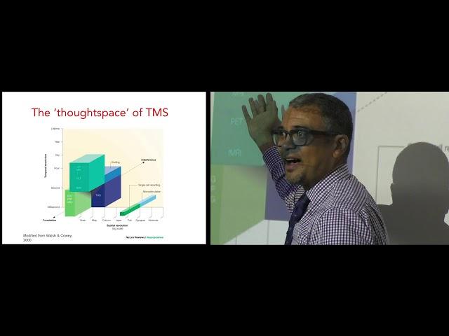 "Neuroscience Methods Update: Brain Stimulation," Roy Hamilton, MD, MS