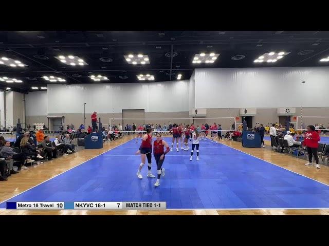 Metro 18 Travel vs NKYVC 18-1 Tsunami