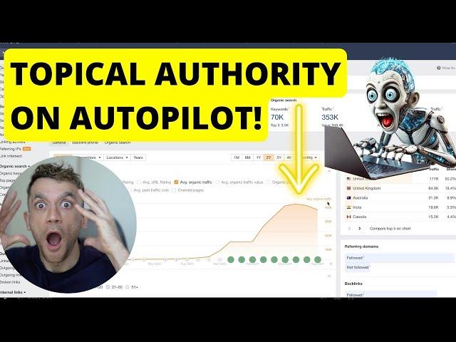 Turn AI Into Your SEO BEAST: FREE Topical Authority in 1 Click!