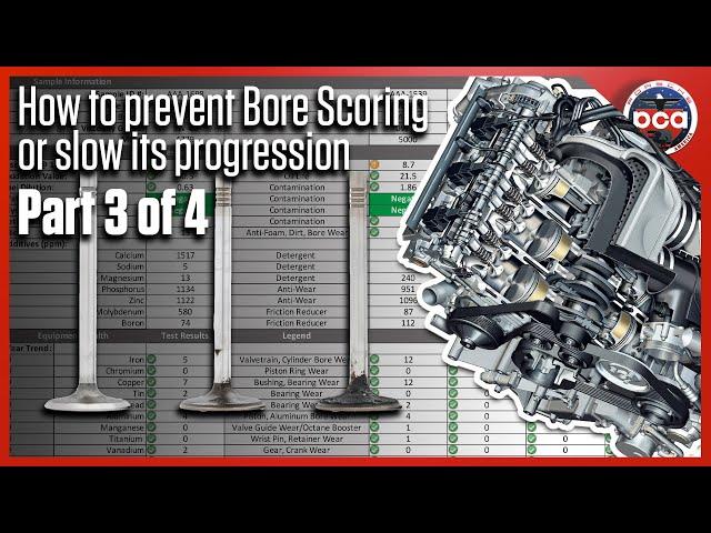 How to prevent or slow the progression of bore scoring in your Porsche M96/M97 engine | 3 of 4