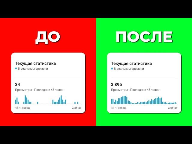 Как раскрутить МЕРТВЫЙ КАНАЛ на YouTube? (всего 2 действия)