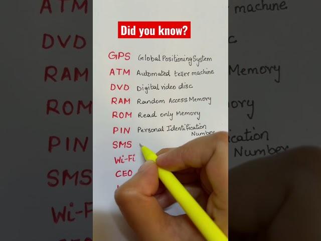 Did you know these acronyms?