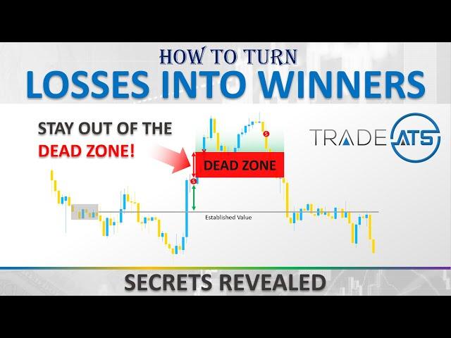 Win More Trades With This Risk Management Secret