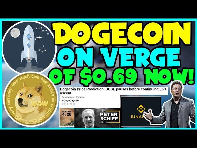 *URGENT* ALL DOGECOIN INVESTORS WILL SEE THE PRICE! (4 HUGE BTC NEWS!) Elon Musk & TRUMP PUSHING!