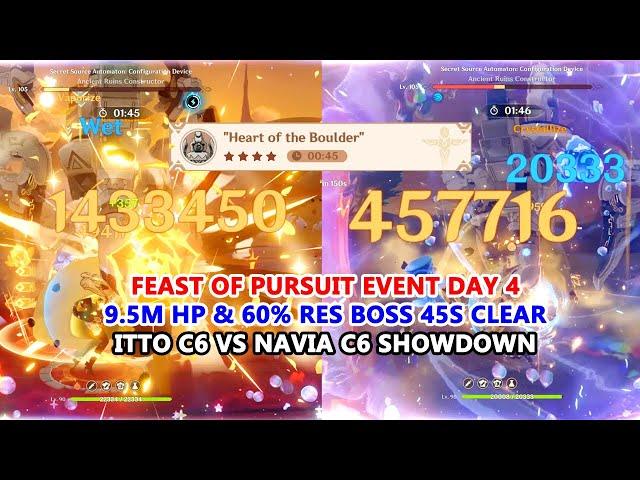 Feast of Pursuit Event Day 4 : 9.5M HP & 60% Res Boss 45s Clear - Itto C6 vs Navia C6 Showdown