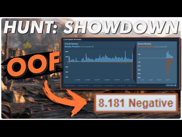 Fact-Checking Hunt Showdown's "New Era" Promises - Huuge