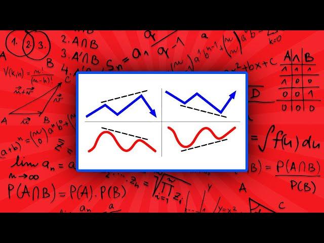 I Tested Divergences - Do They Actually Make Money?