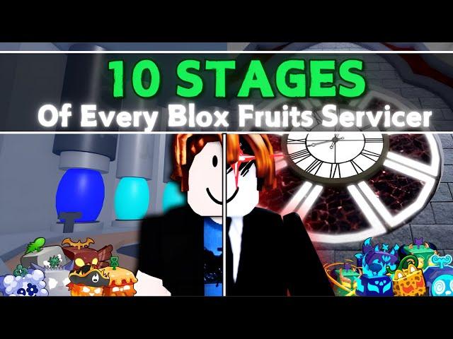 10 Stages of Every Blox Fruits Service Player