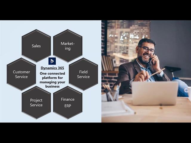 What is Microsoft CRM? Intro to Microsoft Dynamics 365 CRM